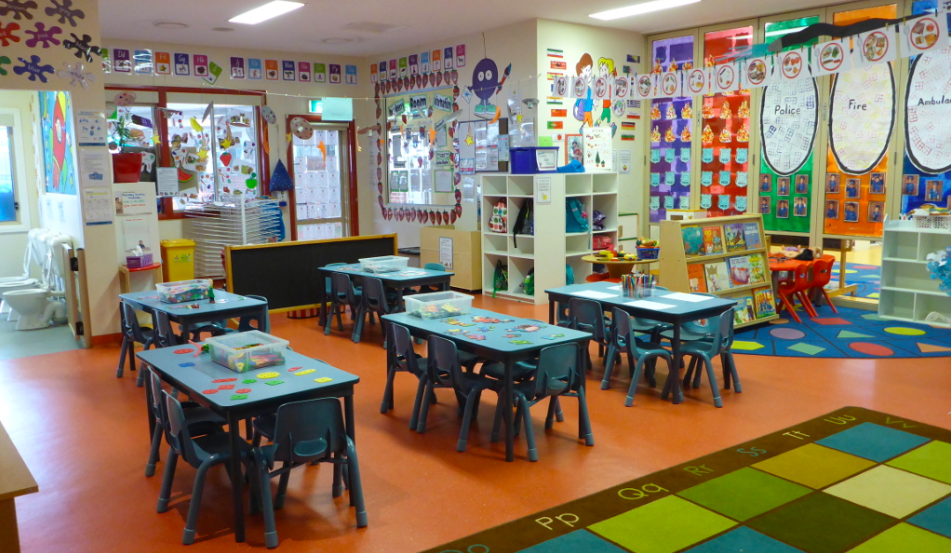 Checklist on How to Choose the Right Childcare Centre